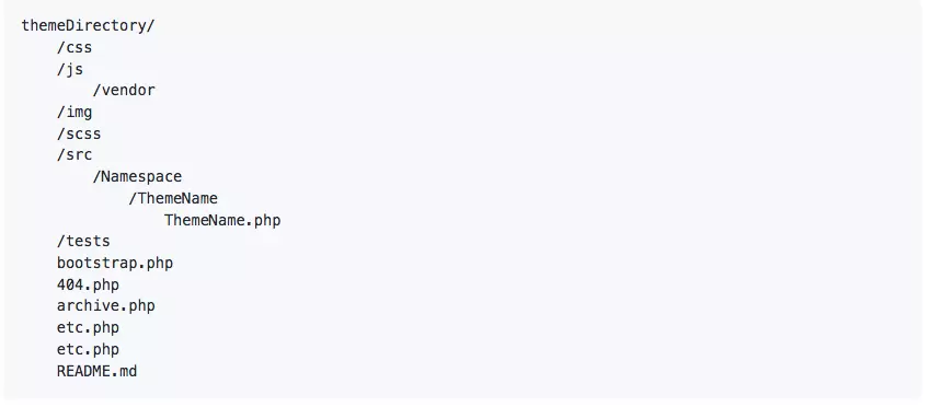 Image: Example of code on GitHub