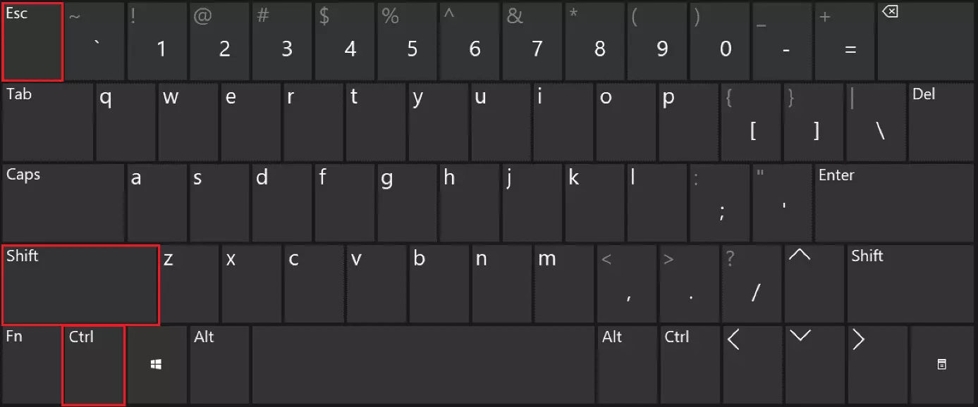 Image: Windows shortcut for the Task Manager highlighted with a red border on the keyboard