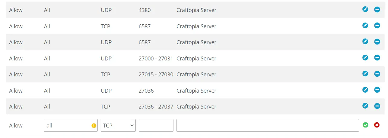 Craftopia server: Shared ports with IONOS Image: Craftopia server: Shared ports with IONOS