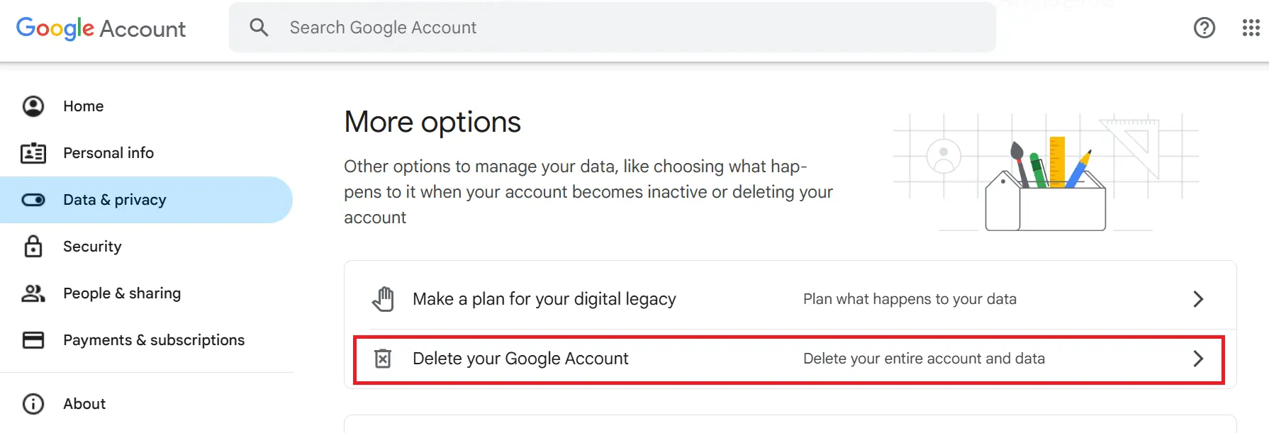 ‘Delete your Google Account’ option Image: ‘Delete your Google Account’ option