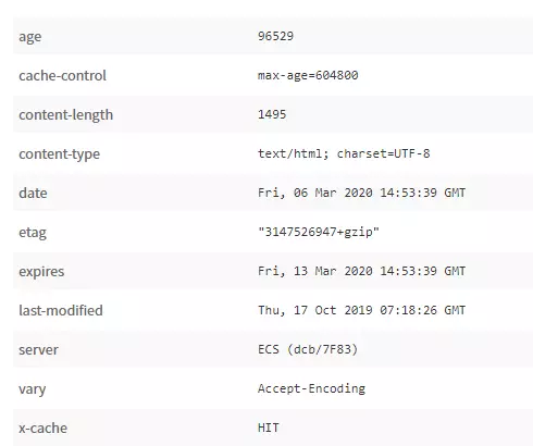 Image: Screenshot of a HTTP-Response to the request HEAD