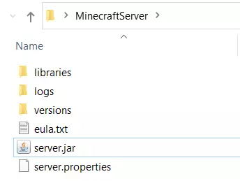 Minecraft server folder after running the JAR file Image: Minecraft server folder after running the JAR file