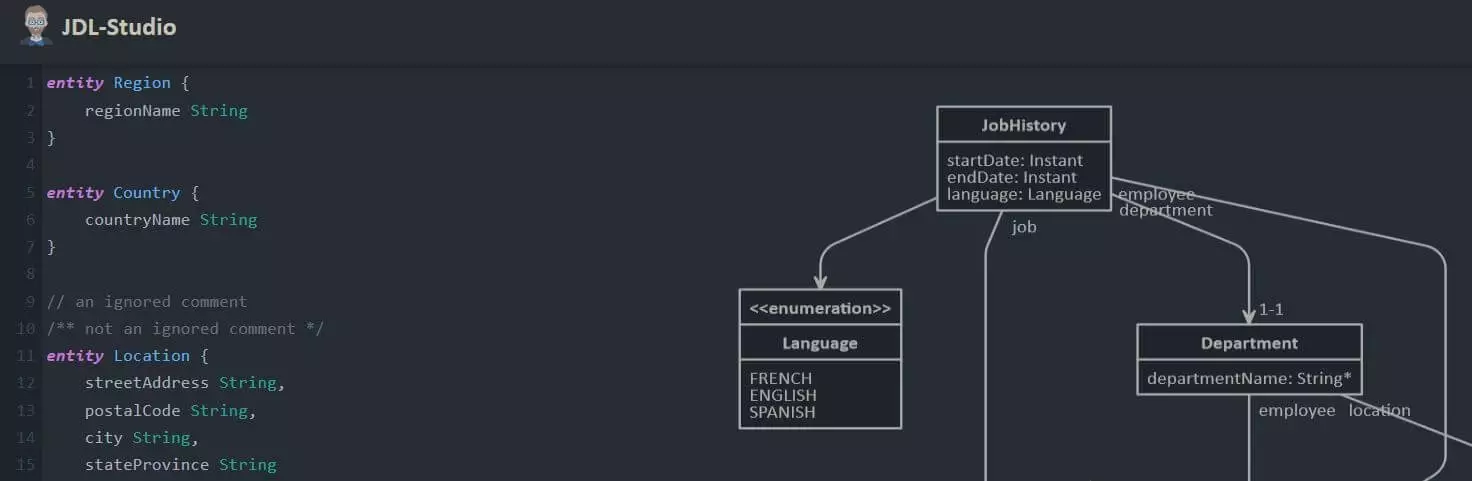 Image: JDL-Studio: example entity