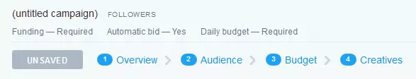 Image: Screenshot of the four areas that need to be taken care of when creating a Twitter campaign