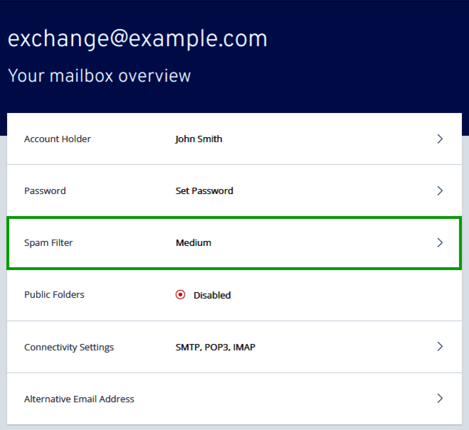 The Microsoft Exchange Administration mailbox overview page, with the spam filter setting highlighted.