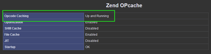The Opcode Caching entry is highlighted on the PHP info page.