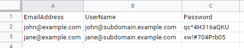 Screenshot der Excel-Tabelle, die die Benutzerdaten enthält.
