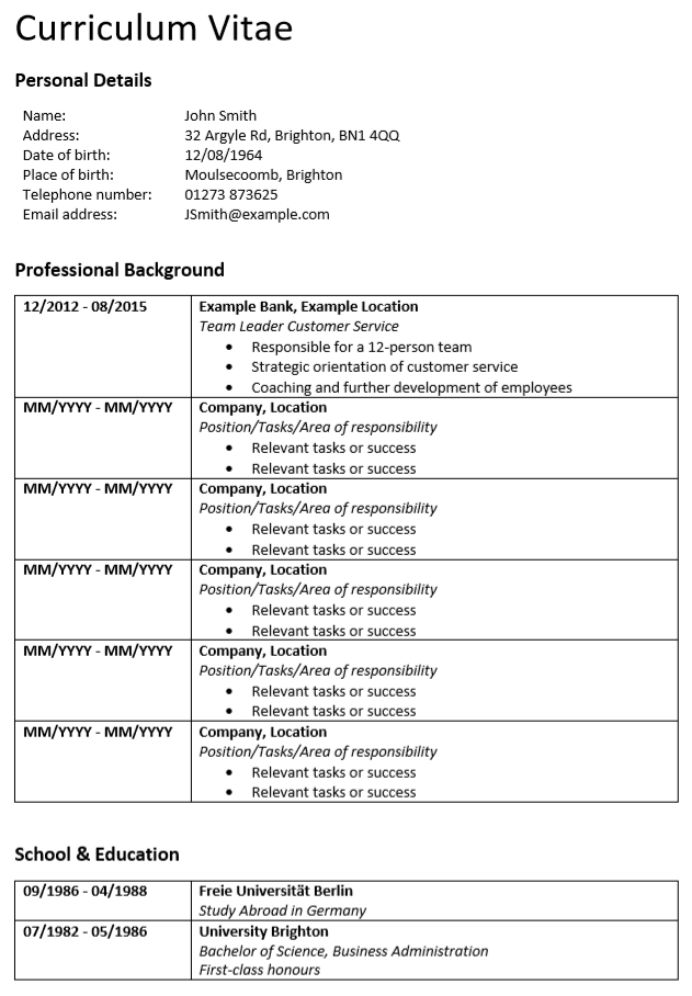 Curriculum Vitae Template Format Contents Ionos