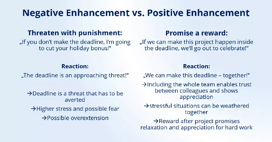 Image: EN-employee-motivation.png