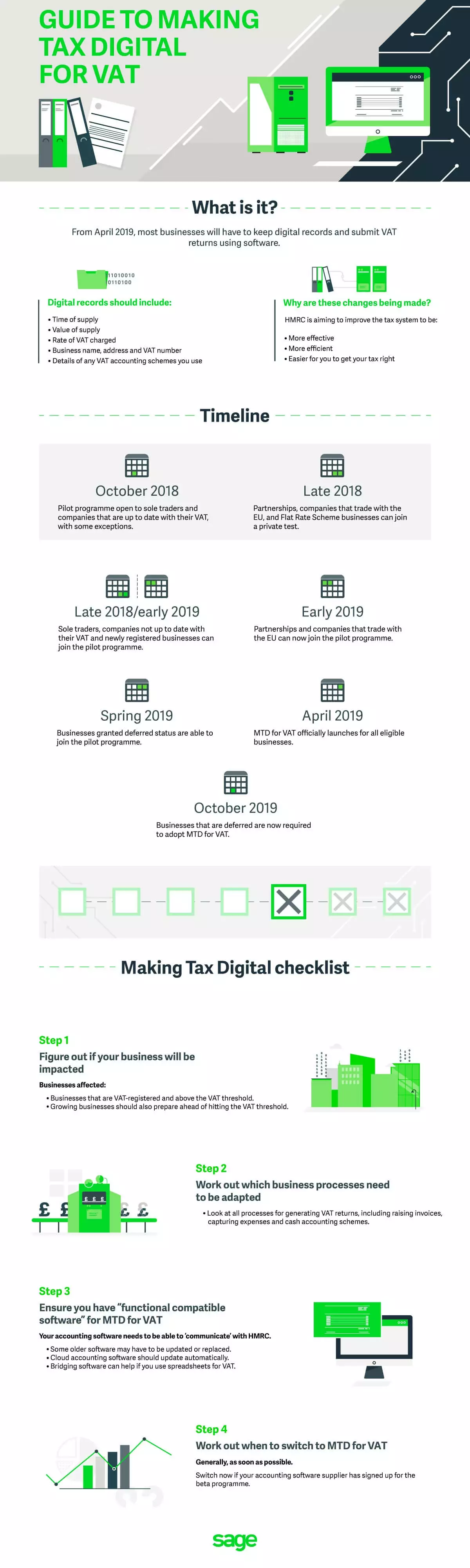 Image: Sage_-_Guide_to_Making_Tax_Digital_for_VAT.jpg